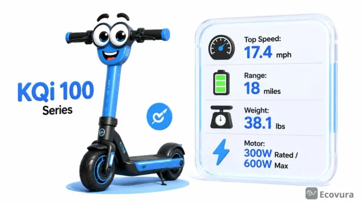 ecovura-best-niu-scooter-3